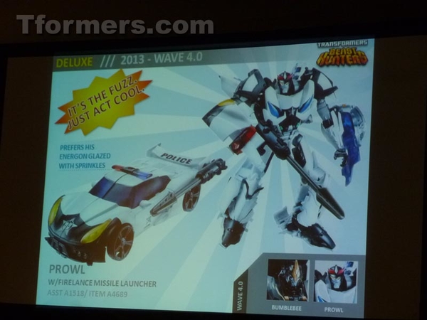 Transformers Products Hasbro Brand Team Panel  (26 of 175)